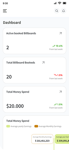 Mobile Overview