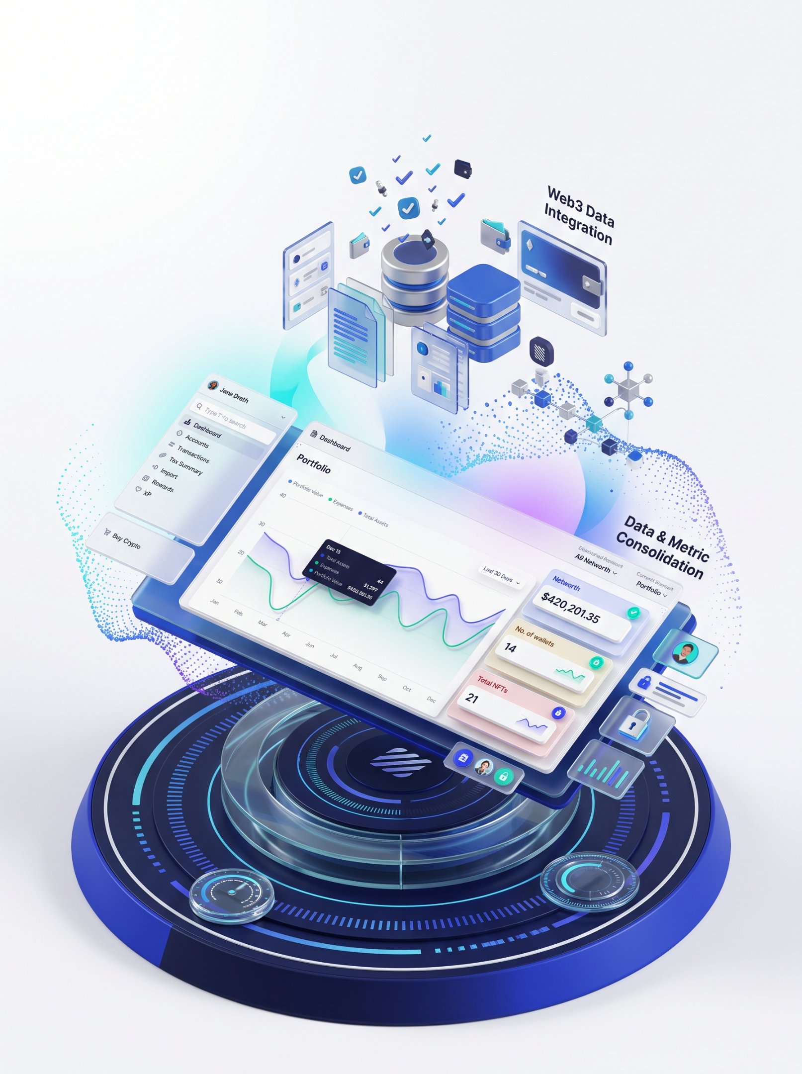 Oohlytics digital billboard analytics requirement