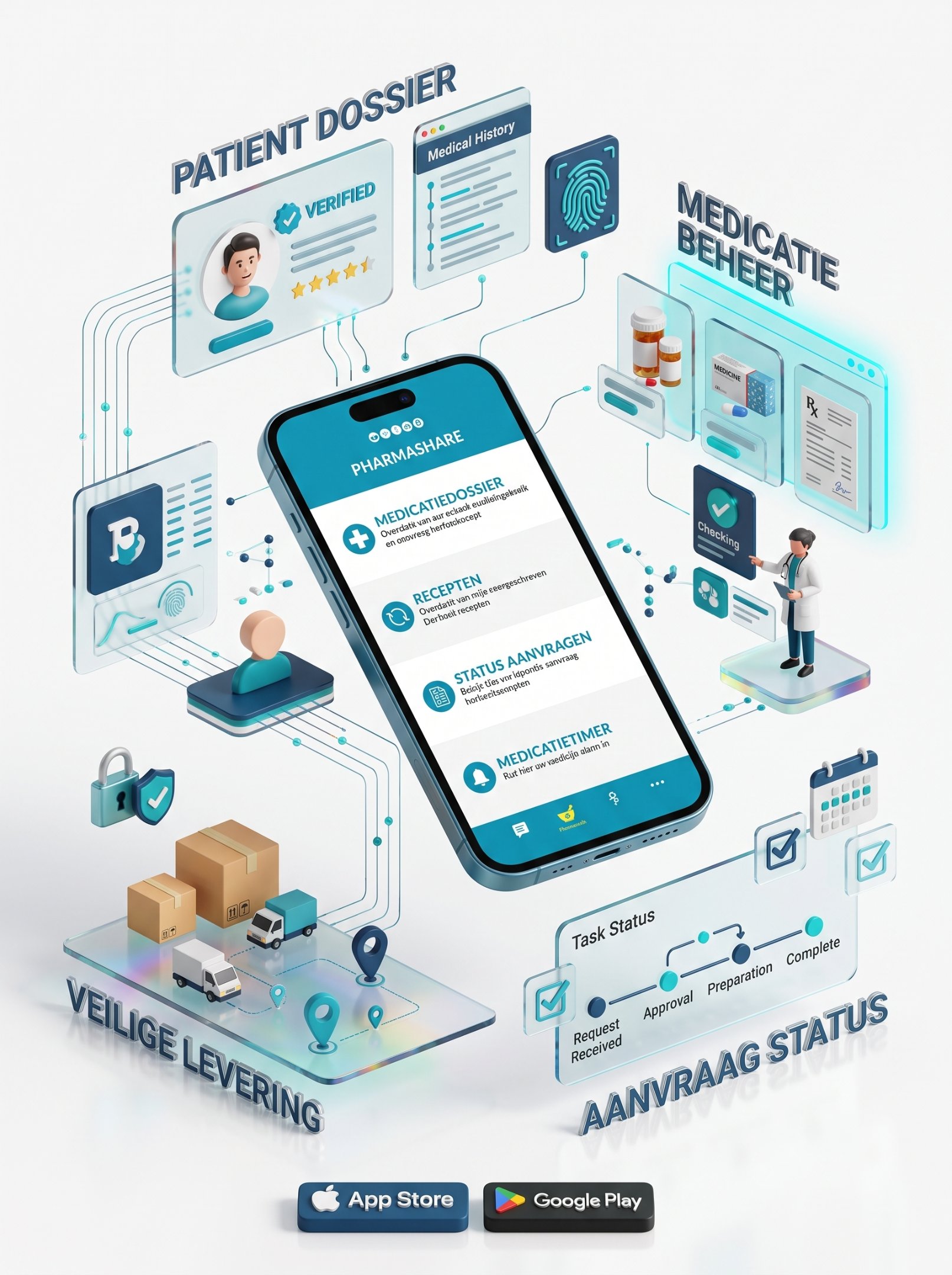 Illustration of wallet security architecture
