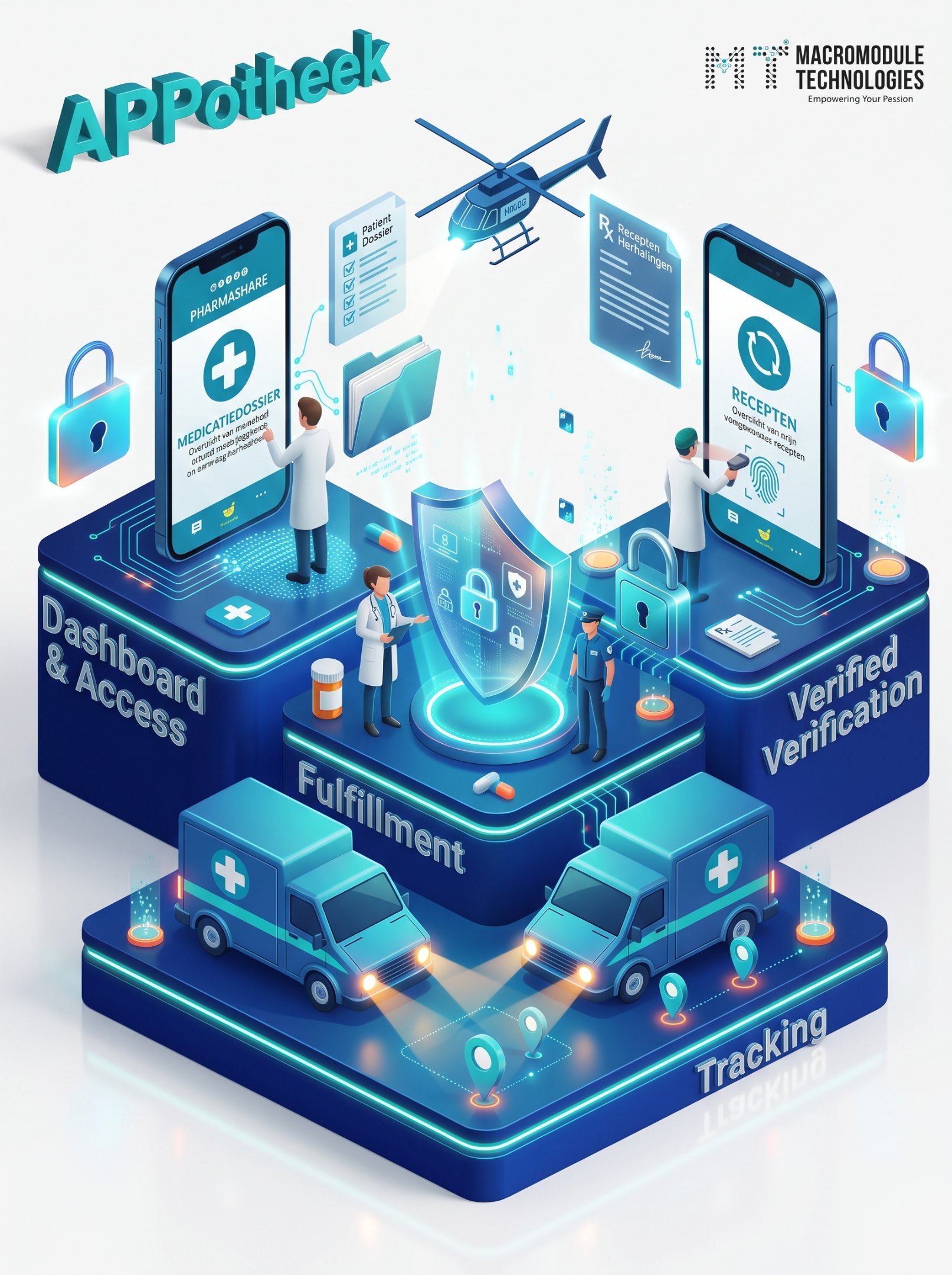 Macromodule Technologies portfolio showcasing mobile application and custom software development solutions