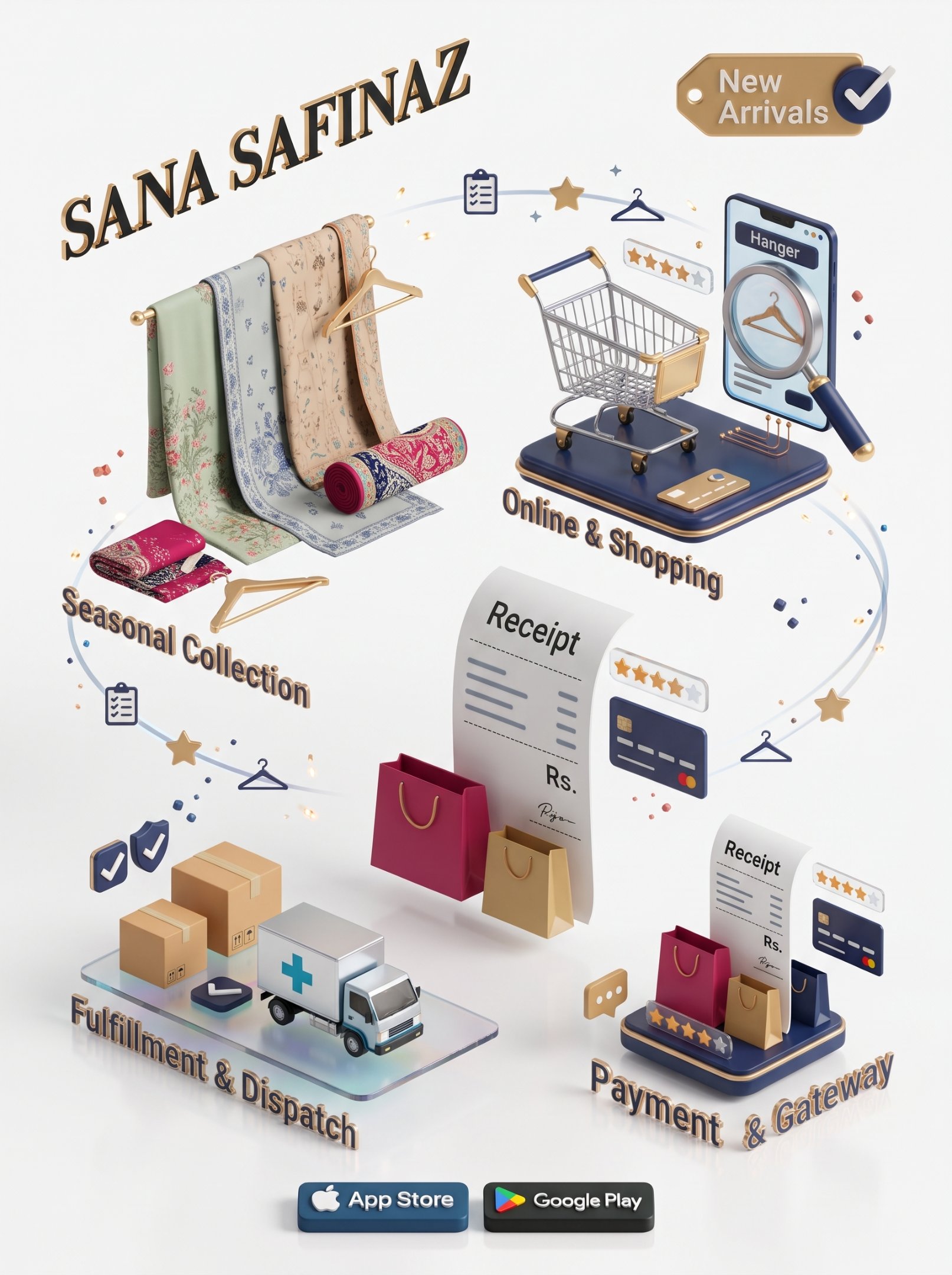 Sana Safinaz e-commerce storefront displaying fashion collections
