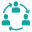 Growth of Community Discussions