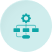 Workflow Complexity