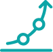 Improved PNL Analysis