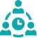 Appointment Management
