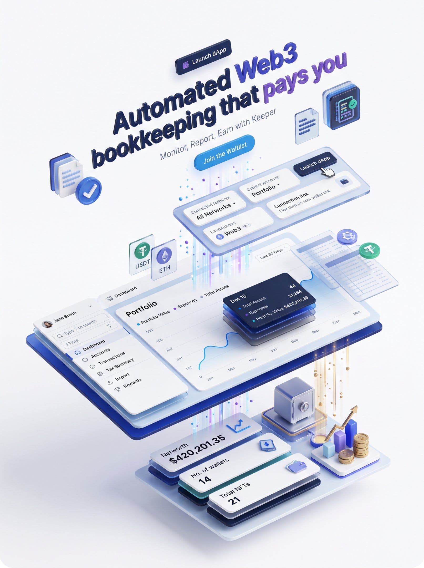 KeeperFi protocol participant and task workflow requirements