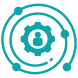 Centralized Operations