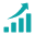 Growth of Automotive Services