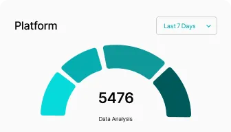 Scalable Data Platforms