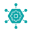Enterprise Cloud  Integration
