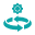 Continuous Model  Optimization